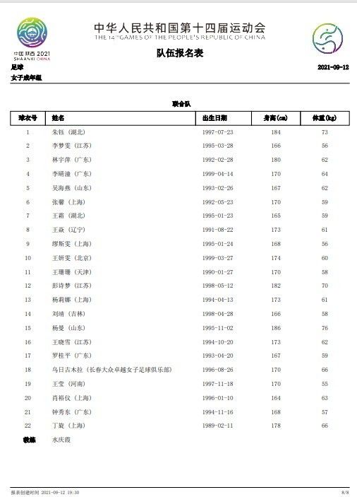 当地时间昨日，多家英国媒体相继曝出曼联更衣室失控的消息。